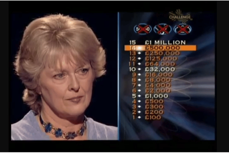 Wolverhampton-born Judith is a quiz show contestant who was the first person to win one million pounds on the British television game show Who Wants to Be a Millionaire?. She has appeared on the former BBC Two, now Channel 5, quiz show Eggheads since its inception in 2003, until she retired from the show in 2022.