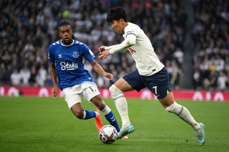 Probably his quietest game of the season at Spurs but entitled to it given his form. Allowing him a free role could see him bounce back emphatically. 