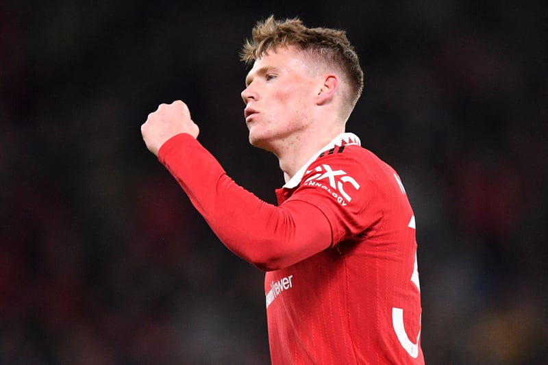 Played well in September but lost his place in the team over the last six weeks. McTominay has played in a more advanced role at times this term which hasn’t suited his skillset.