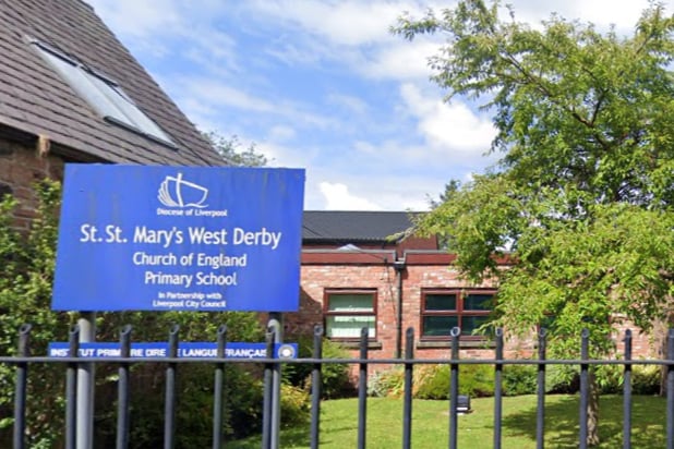St Mary’s Church of England Primary School had 40 applicants put the school as a first preference but only 29 of these were offered places. This means 11 applicants or 27.5% did not get a place.