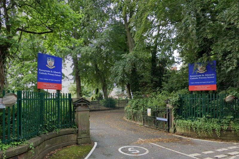 Runnymede St Edward’s Catholic Primary School had 126 applicants put the school as a first preference but only 56 of these were offered places. This means 70 applicants or 55.6% did not get a place.