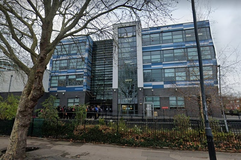 St Mary Redcliffe and Temple is the most overcrowded school in Bristol. It has 1774 students enrolled with 1530 registered spots - 244 extra pupils. It is 15.9% over capacity.
