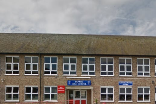 Pensby High School had 217 applicants put the school as a first preference but only 169 of these were offered places. This means 48 applicants or 25% did not get a place.