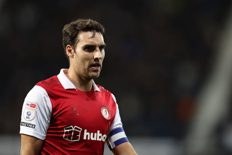 Matty James is on a reported £15,000-per-week according to an Football Manager 2023 estimate.