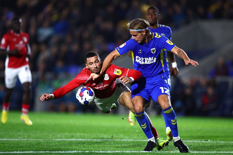 Towler, on loan at AFC Wimbledon, is reportedly on £700-per-week according to an Football Manager 2023 estimate. 