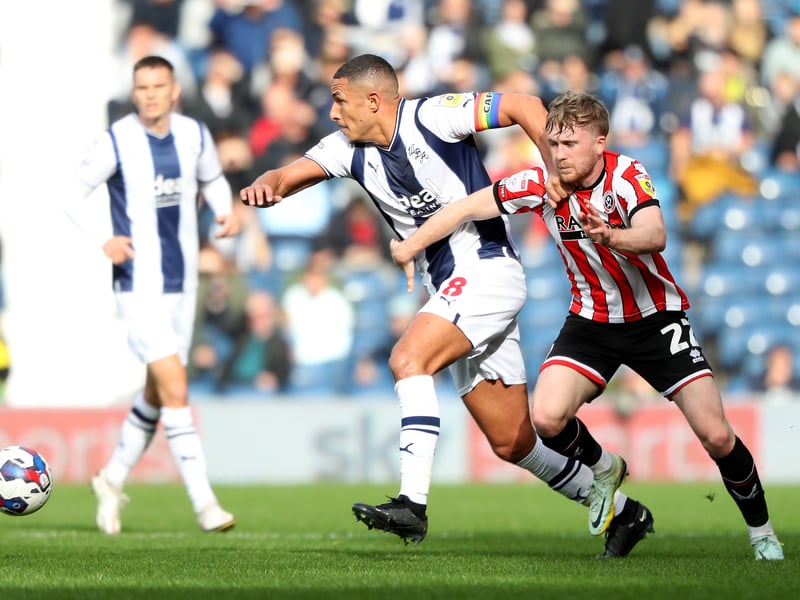 Made some decent long-distance passes but lacked any cutting-edge vision. Not enough energy throughout and was largely outplayed by the Blades midfielders.