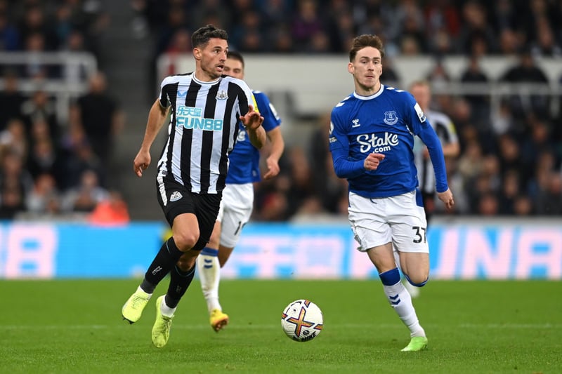 Schar was forced to withdraw in the closing stages of Newcastle’s 4-0 win over Aston Villa after feeling some discomfort in his hamstring. Eddie Howe hopes the defender will be OK to feature this weekend. Potential return date: Southampton (A).
