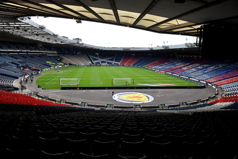 8% of football fans in Glasgow admitted to using a sick day to follow their side.