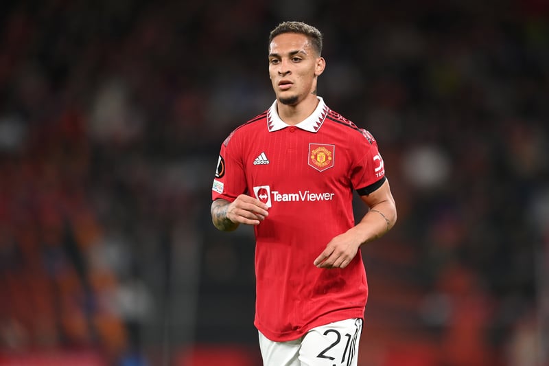 Manchester United made the most expensive individual signing of 2022 with Antony joining from Ajax for £85.5million. The Red Devils had no major departures in 2022 with James Garner their most expensive player sale at £9.36million to Everton. 