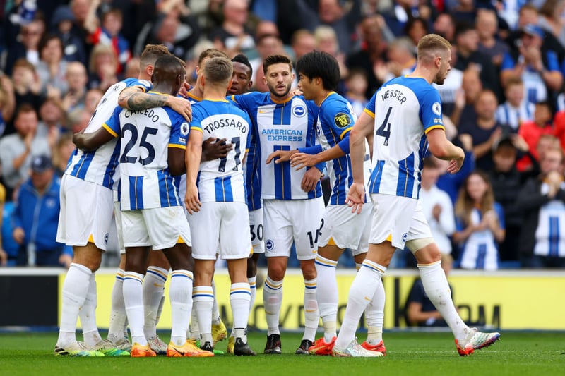 Brighton have picked up 18 points from their opening 12 Premier League games. PPG: 1.50.