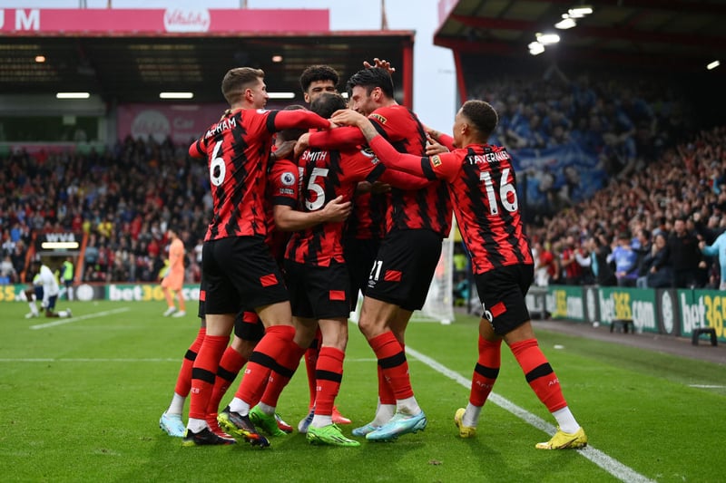 Bournemouth have picked up 13 points from their opening 13 Premier League games. PPG: 1. 