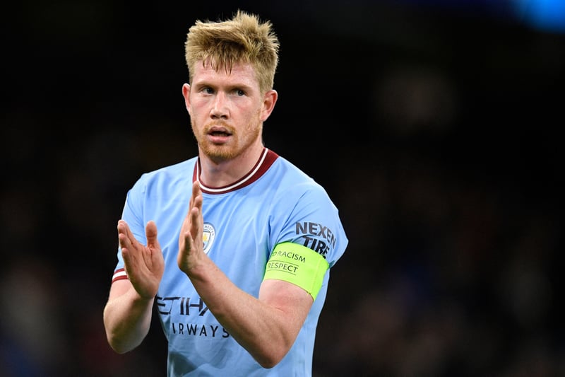 Scored a beauty in last weekend’s win over Leicester City and has responded well to Guardiola’s recent claim that the Belgian wasn’t at his best.