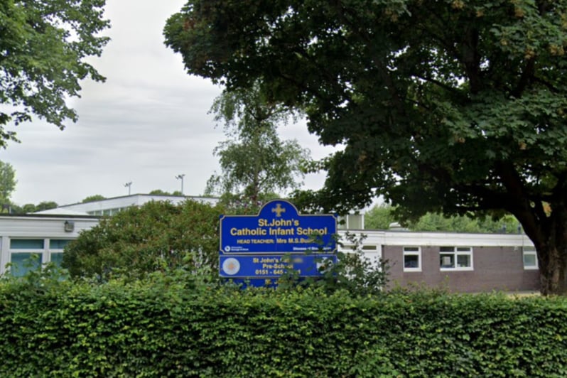 St John’s Catholic Infant School, Bebington, was rated Outstanding in its latest report in February 2008. The Ofsted report said: ‘St John’s Catholic Infant School provides an outstanding quality of care and education for its pupils. Inspired by the headteacher, the leadership team have successfully developed the curriculum and quality of teaching and learning to outstanding levels.’ https://files.ofsted.gov.uk/v1/file/880669