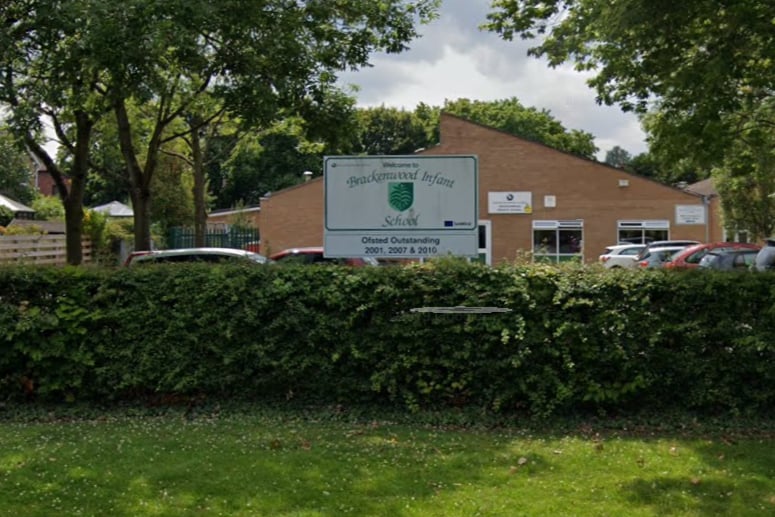 Brackenwood Infant School, Bebington, was rated Outstanding in its latest report in July 2010. The Ofsted report said: ‘Among the school’s many strengths, the high quality of care, guidance and support that all staff provide for the pupils shines like a beacon.’ https://files.ofsted.gov.uk/v1/file/979539