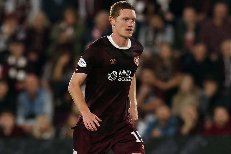 Australia (3 caps) - Centre-back has made a timely return from a broken foot to be named in Graham Arnold’s squad. An unsung hero of the Socceroos playoffs campaign in June