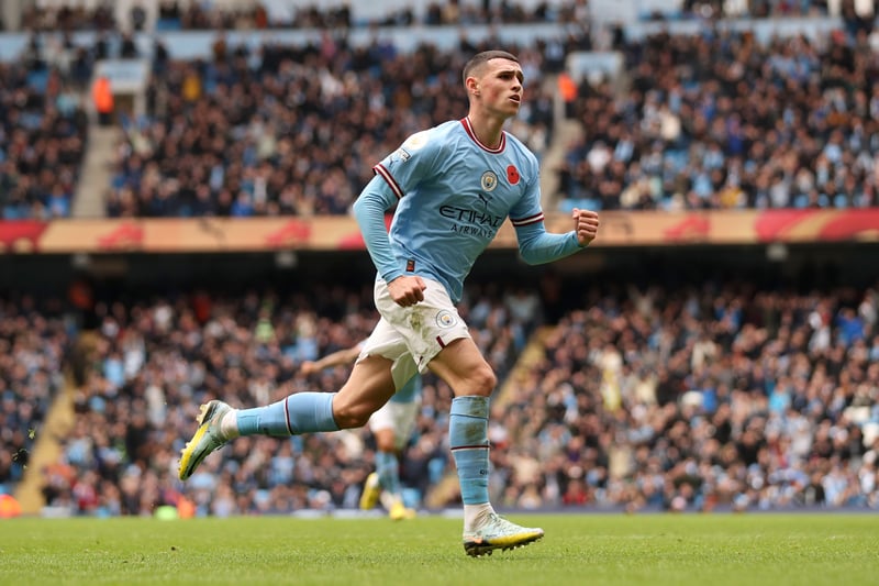 Played well in the first half and had some penetrative dribbles and crosses, while his goal was excellent. Foden wasn’t quite at the same level in the second period and actually finished the game at left-back.
