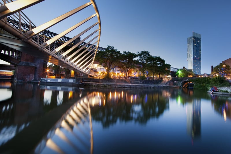 Castlefield and Deansgate is England’s seventh most improved neighbourhood, with 72.9% of households not suffering deprivation in 2021 compared to 47.3% a decade before. Photo: Marketing Manchester