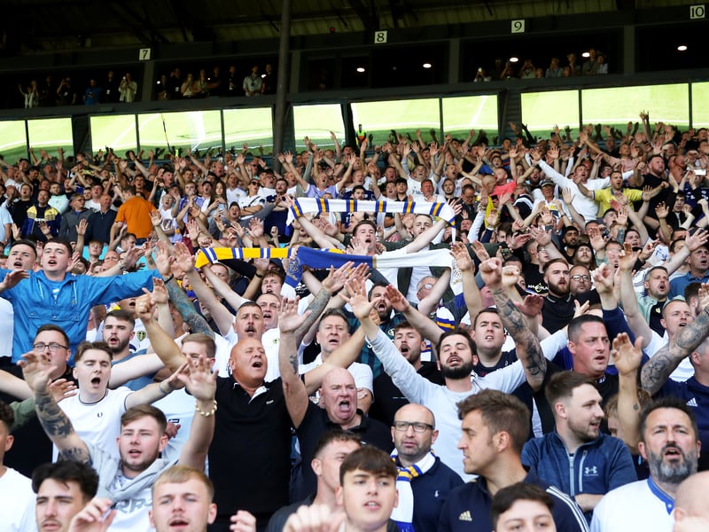 Capacity: 37,890. Average attendance: 36,441