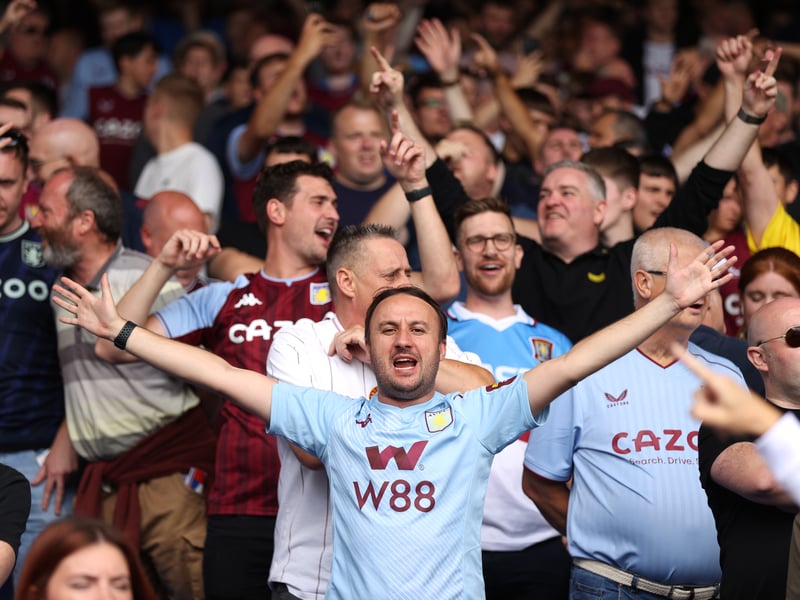 Capacity: 42,682. Average attendance: 41,682