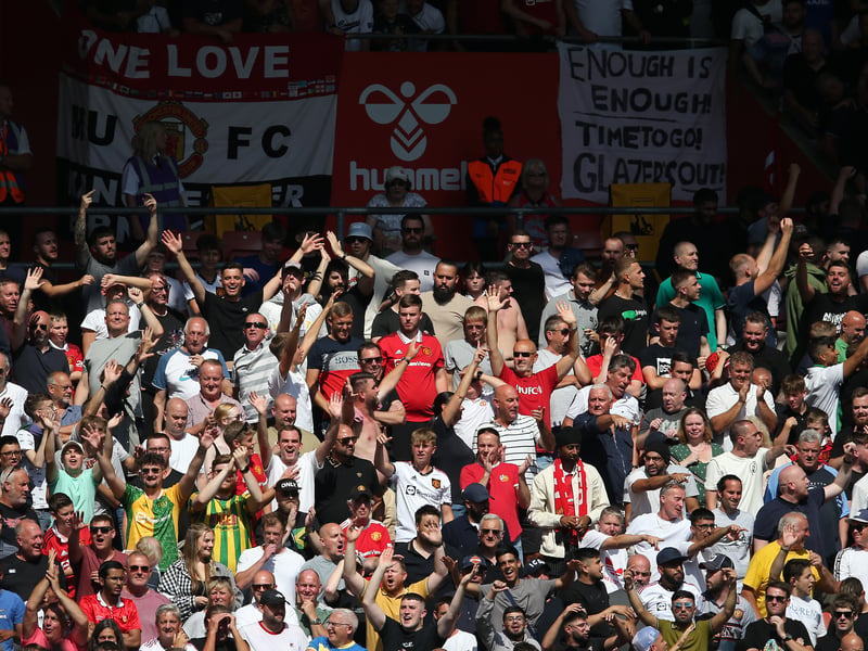Capacity: 74,879. Average attendance: 74,184