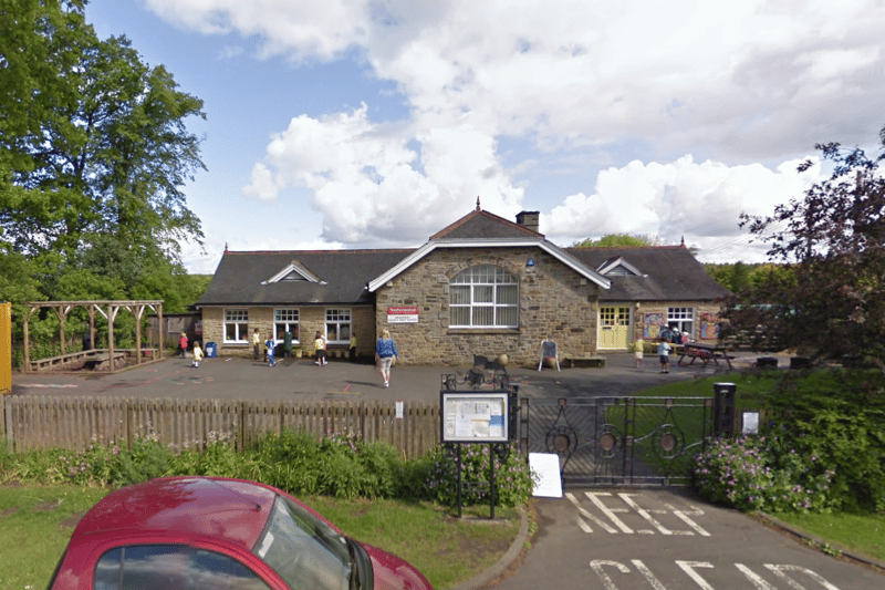 Beaufront First School was rated Outstanding in 2007 and re-assessed to Good this year.