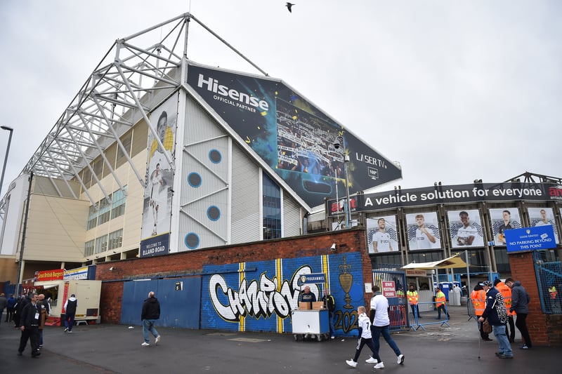 How does Leeds United’s net spend since they returned to the top flight compare to their Premier League rivals?