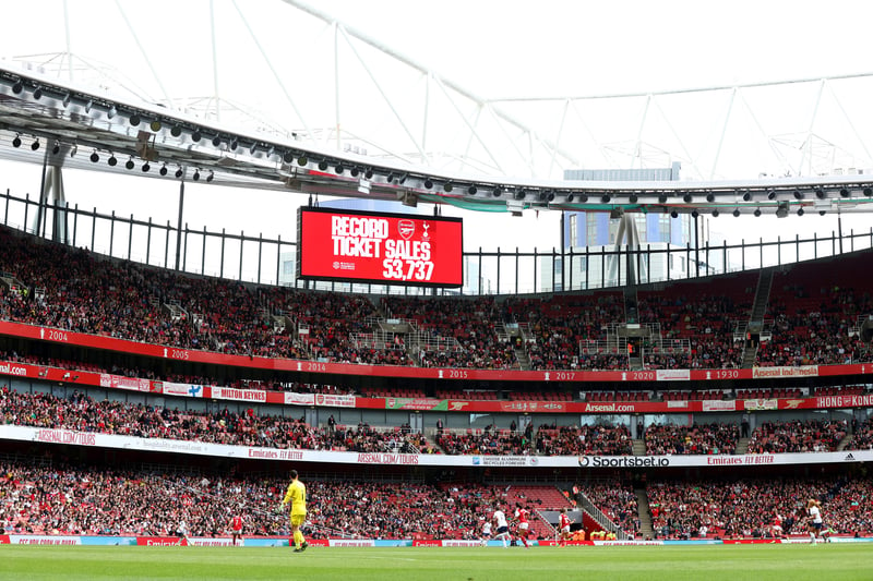 The north London derby breaks a Women’s Super League record on September 24, 2022.