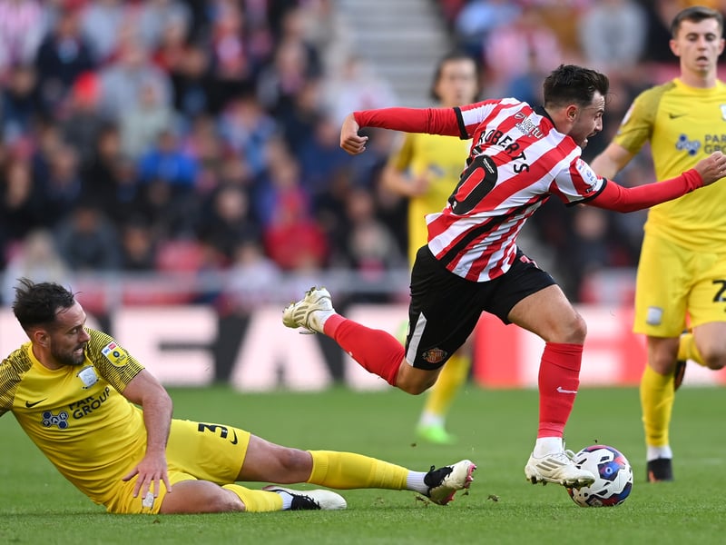 49 yellows, 0 second yellows, 1 straight red (54 points)