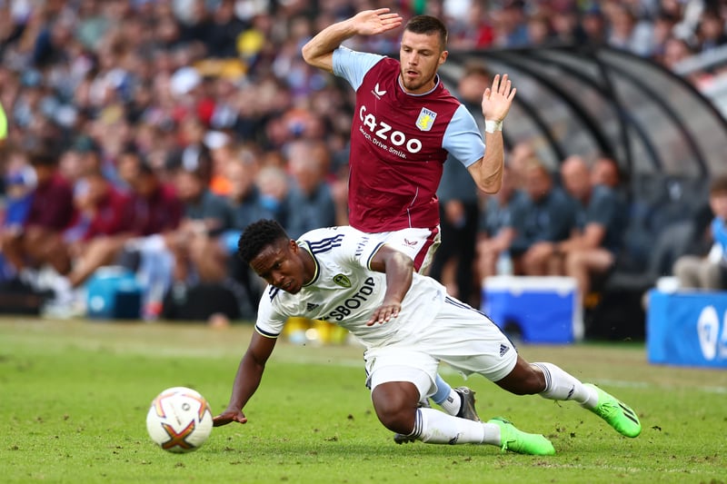 It seems the Villans have already been preparing for Guilbert’s exit and it seems inevitable as he has been playing with the Under 23 squad. His contract expires in June, so January is the last chance for Villa to get any fee for the Frenchman.