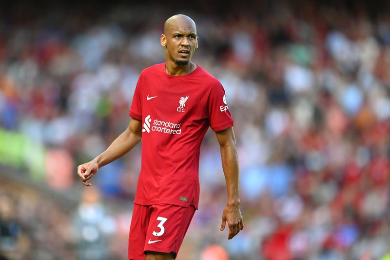 The Brazilian has been a mainstay of the Liverpool team ever since his £40m arrival from Monaco and has mostly performed to an excellent standard but levels have occasionally slipped for periods from time to time. 