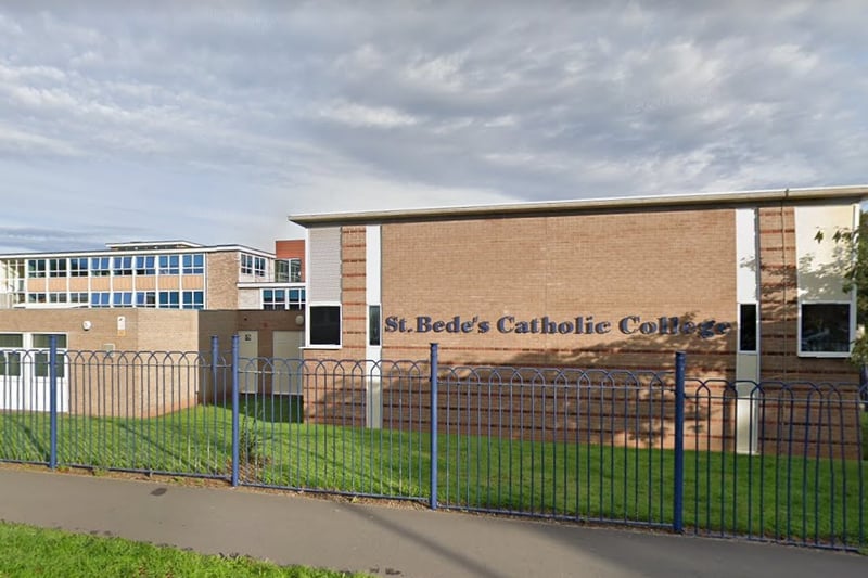 St Bede’s Catholic College has 1,275 pupils with 37.6% achieving level 7 - 9 which is equivalent to an A or A* grade.
