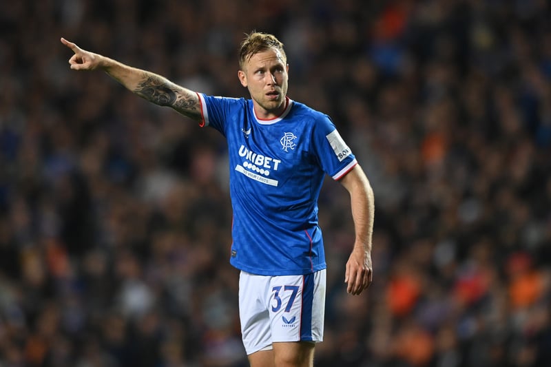 Contract expires: May 2023 - Has been a brilliant servant to Rangers and still has plenty to offer but almost all of his appearances under Beale have been as a late substitute. Would be a squad player if he decided to stick around. 