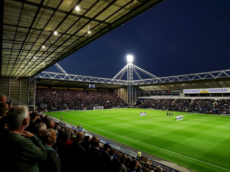 Average home attendance in 2022/23: 15,337
