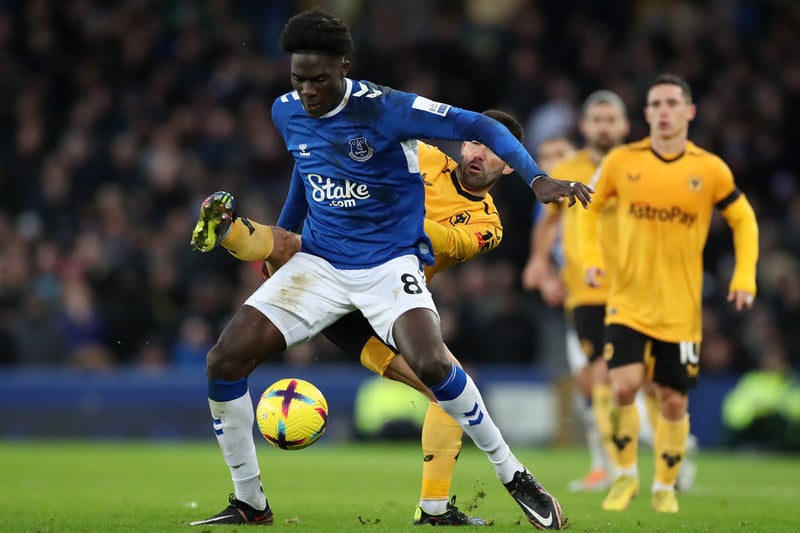 Missed Brighton due to suspension and is almost certain to come back into the team. Onana has been operating as the deepest midfielder of late.