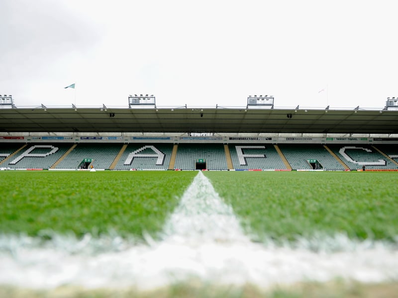 Average attendance: 15,411