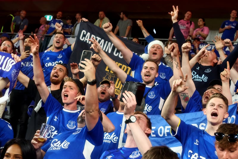 Everton fans during the trip to Australia during the World Cup.