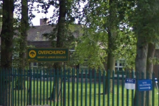 Overchurch Infant School was rated ‘good’ in January 2022. The report published by Ofsted states: “Pupils are kind and considerate towards each other around the school. Pupils said that the school is a safe place and that they feel safe. They know that they can talk to adults about any concerns. Leaders deal with any incidents of inappropriate behaviour or bullying quickly and fairly.” Read the full report: https://files.ofsted.gov.uk/v1/file/50176151