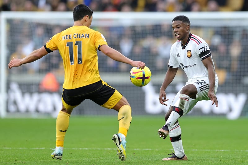 Played a key role in Man Utd’s late 1-0 win at Wolves, making 11 defensive contributions.