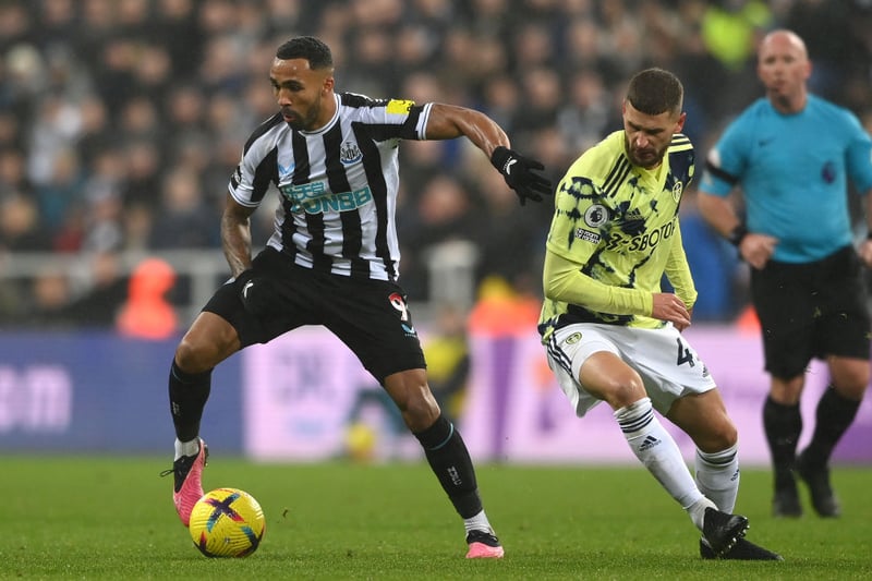 Remains Eddie Howe’s most trusted option at number nine but will face competition as the Magpies boss looks to strengthen his attacking options in the near future.