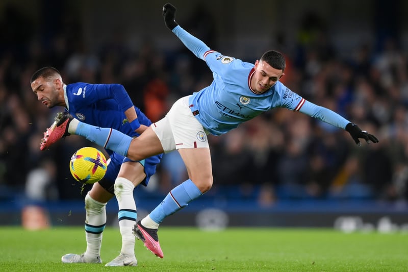 Was almost irrelevant during his hour on the pitch and had no impact on the ball. Foden rarely took risks or attempted to dribble past Cesar Azpilicueta.
