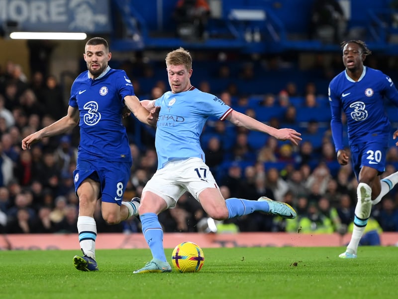 Want a whole host of assists? Do you need spectacular free-kicks in your side? Want an absolute class act in midfield? That’ll be £184m please!