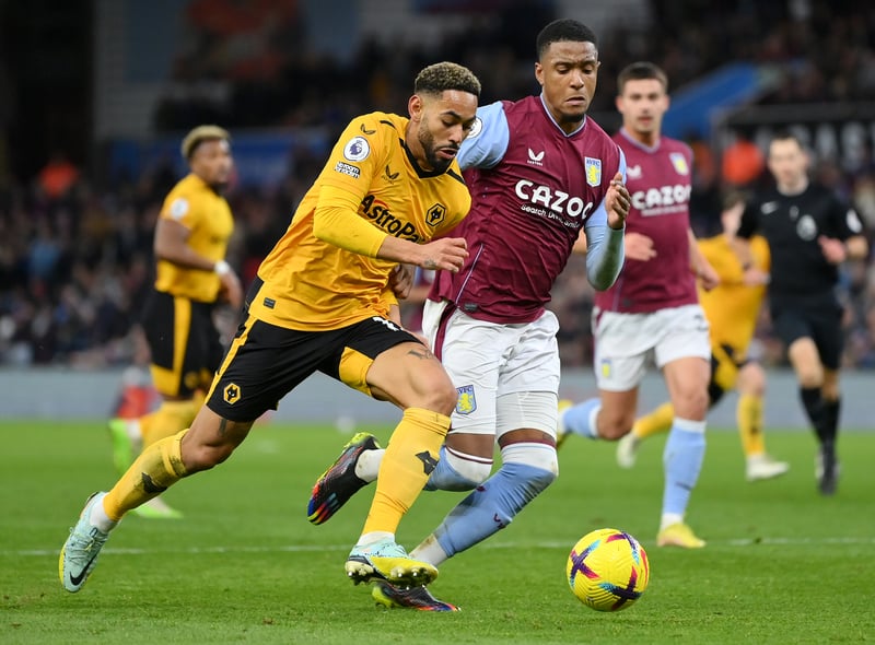 Currently Villa’s second-best fit centre half in our view, and should keep his place in the XI. This could soon change, however, with Carlos likely to be back next month.