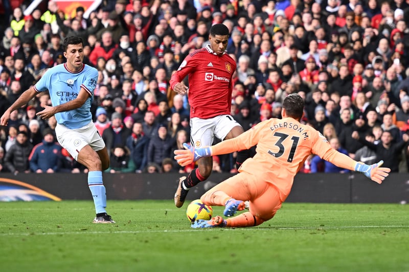 His big mistake almost cost City in the first half, as he rushed out prematurely. He very unlucky with the dubious decision for the first goal, not knowing who was going to take the shot until the very last second.