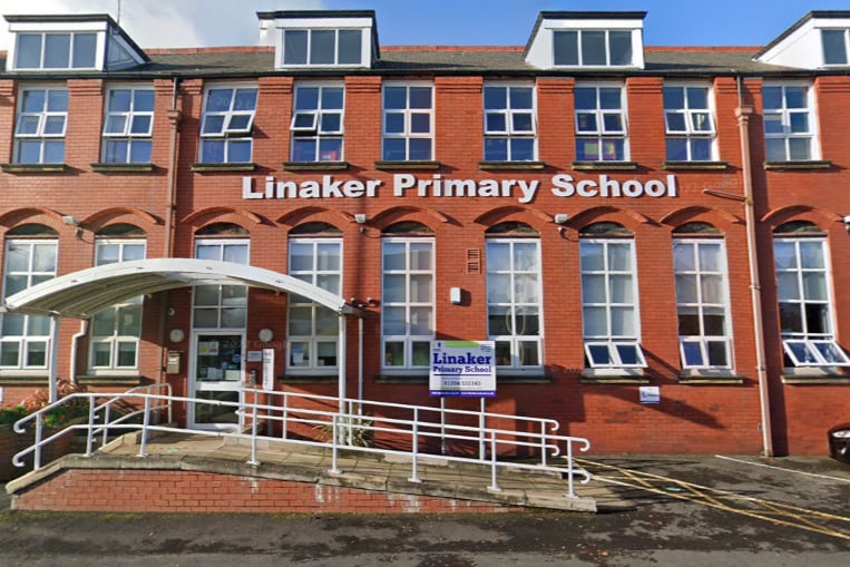 Published in November 2023, the Ofsted report for Linaker Primary School reads: “The school has taken decisive action to address the issues raised at the time of the previous inspection. Pupils’ achievement is improving due to the well-thought-out curriculum that is in place. The order in which pupils need to learn key information is clear. This means that teachers are becoming increasingly adept at helping pupils to catch up on missed learning. Pupils revel in the raised expectations that the school has of their achievement. As a result of the strengthened curriculum, pupils are better prepared for their next stages of education.”