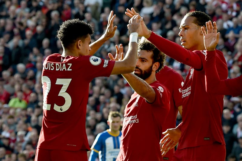 Liverpool have a big second half of the season. Picture: John Powell/Liverpool FC via Getty Images