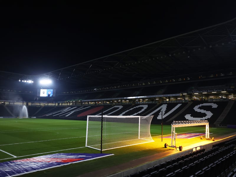 Average attendance: 8,574