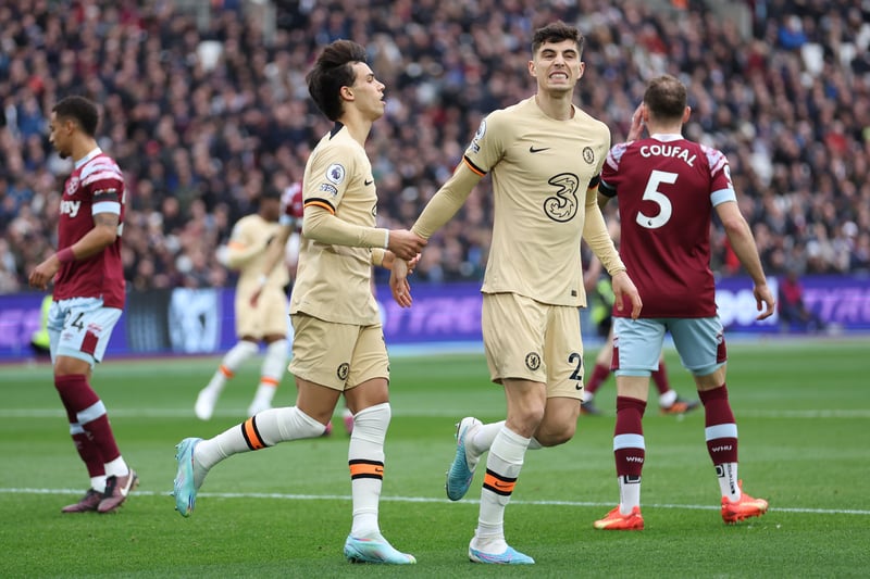 4/3 Leeds United H (17th), 11/3 Leicester City A (14th), 18/3 Everton H 18th), 1/4 Aston Villa H (11th), 4/4 Liverpool H (7th) - Opposition average league position - 13.4
