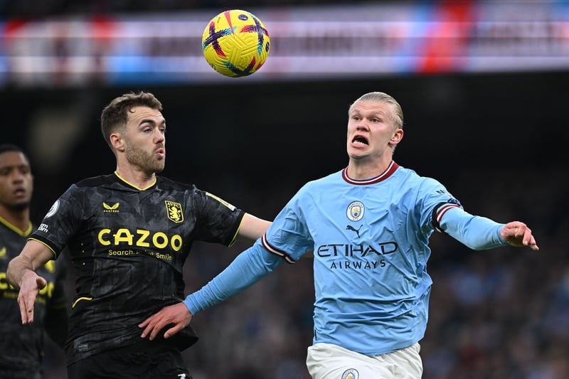 It was his error that effectively led to Gundogan’s goal, as he failed to deal with De Bruyne’s long ball. Really struggled with Emery’s demands to play out.