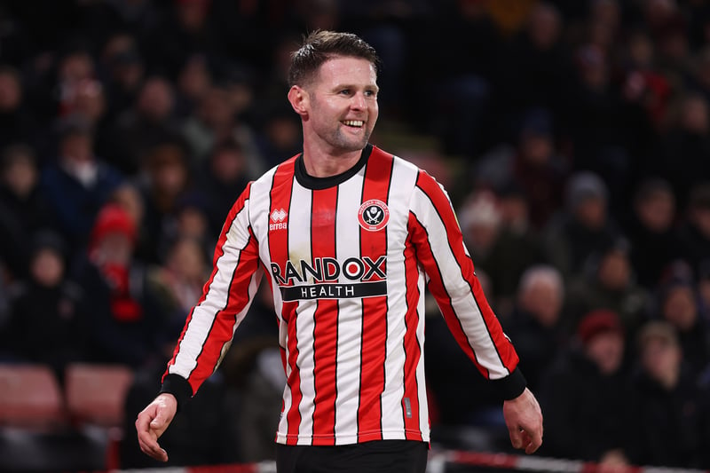 Used his experience well as he created five chances and contributed three tackles, as well as four interceptions, in Sheffield United’s victory against Swansea.