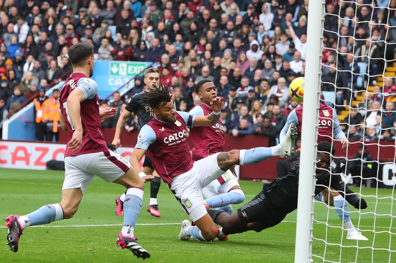 Outstanding clearance off the line in the first half but also the man to head straight to Saka for 1-1. Bit better playing out from the back. Really struggled with Arsenal’s pressure at the end.